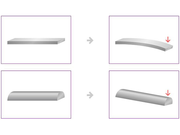 Denture Structure こだわりの入れ歯の構造体